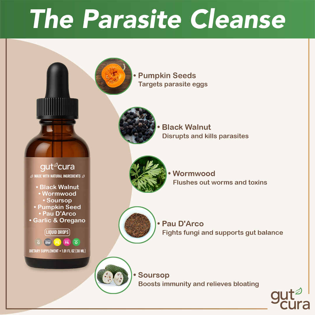 Black Walnut Wormwood Parasite Cleanse
